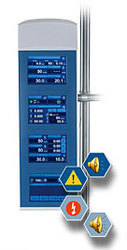 Stockert S III - 5 Pump System ( Heart Lung System) - Image 4