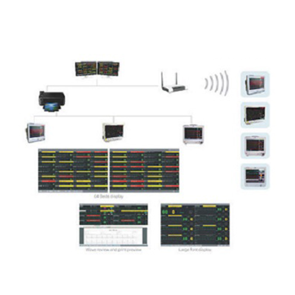 Allied Central Monitoring System - Image 2
