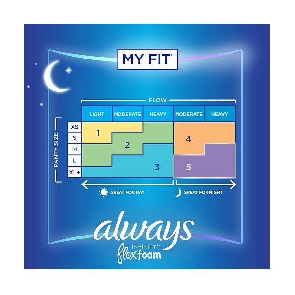 Always Infinity Feminine Pads with Wings for Women, Size 5, Extra Heavy Overnight, Unscented, 22 Count - Pack of 3 (66 Count Total) - Image 3