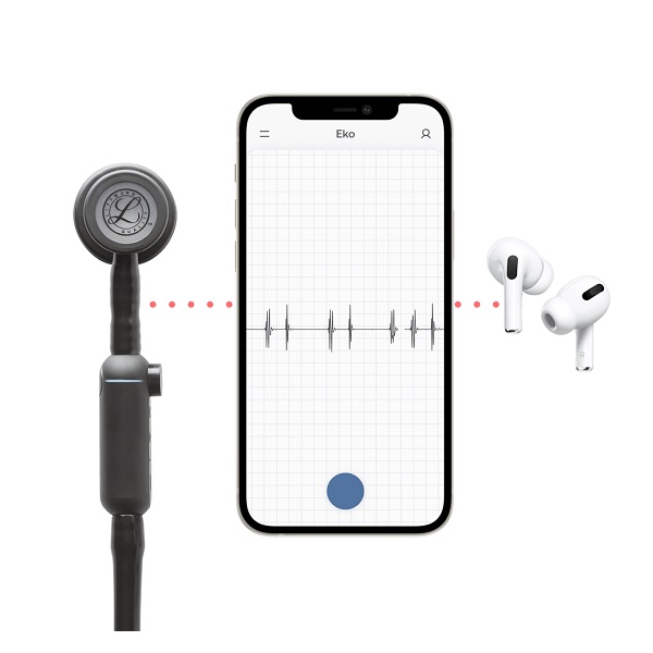 CORE Digital Attachment - Image 2