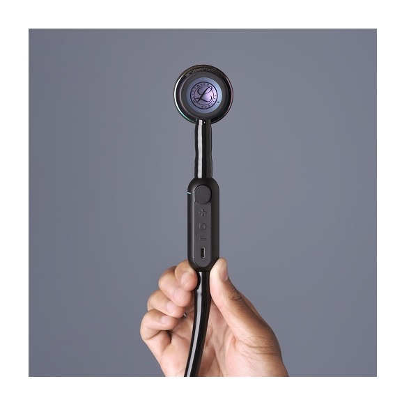 CORE Digital Attachment - Image 5