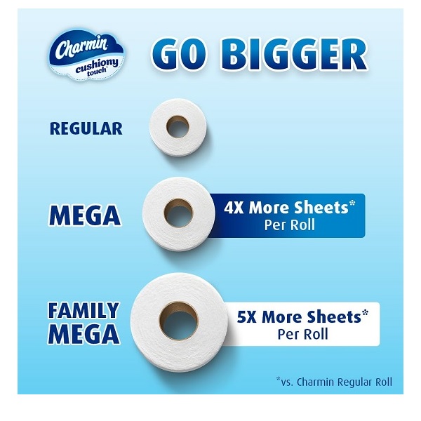 Charmin Ultra Soft Cushiony Touch Toilet Paper, 24 Family Mega Rolls (Equal to 123 Regular Rolls) - Image 4