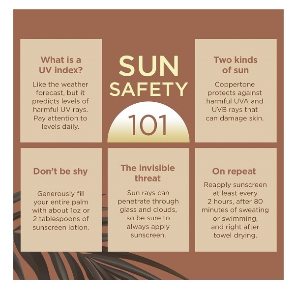 Coppertone SPF 15 Tanning Lotion, 8 Fluid Ounce - Image 5