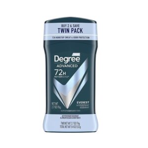 Degree Men Everest Antiperspirant and Deodorant 76g Twin Pack