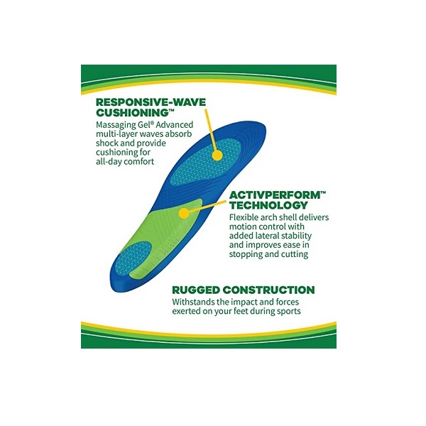 Dr. Scholl’S Athletic Series Sport Insoles For Women, 1 Pair, Size 6-10 - Image 4