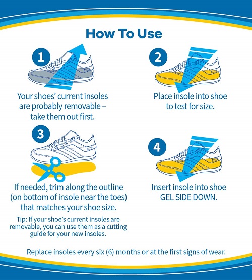 Dr. Scholl's Comfort Energy Stimulating Step Insoles, Women, Size 6-10 - Image 7