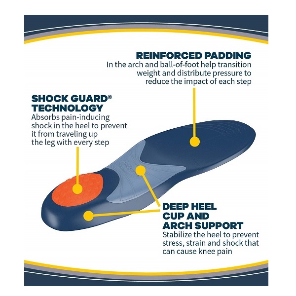 Dr. Scholl's Knee Pain Relief Orthotics Immediate and All-Day Knee Pain Relief Including Pain from Osteoarthritis and Runner’s Knee (for Women's 5.5-9, Also Available for Men's 8-14) - Image 5