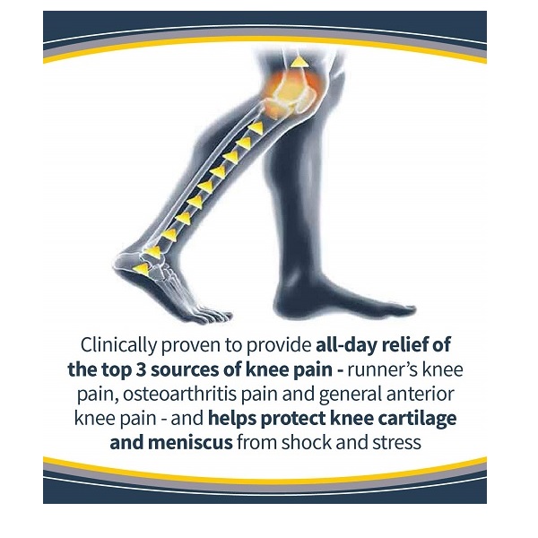 Dr. Scholl's Knee Pain Relief Orthotics Immediate and All-Day Knee Pain Relief Including Pain from Osteoarthritis and Runner’s Knee (for Women's 5.5-9, Also Available for Men's 8-14) - Image 6