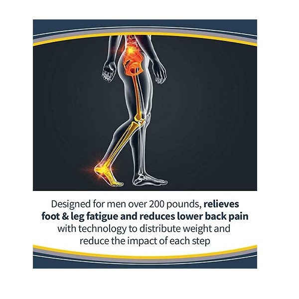 Dr. Scholl's Pain Relief Orthotics For Heavy Duty Support For Men - 1 Pair (Size 8-14) - Image 5