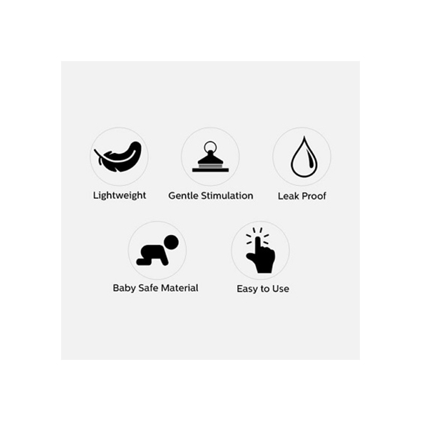 Electric Breast Pump+ - Image 2