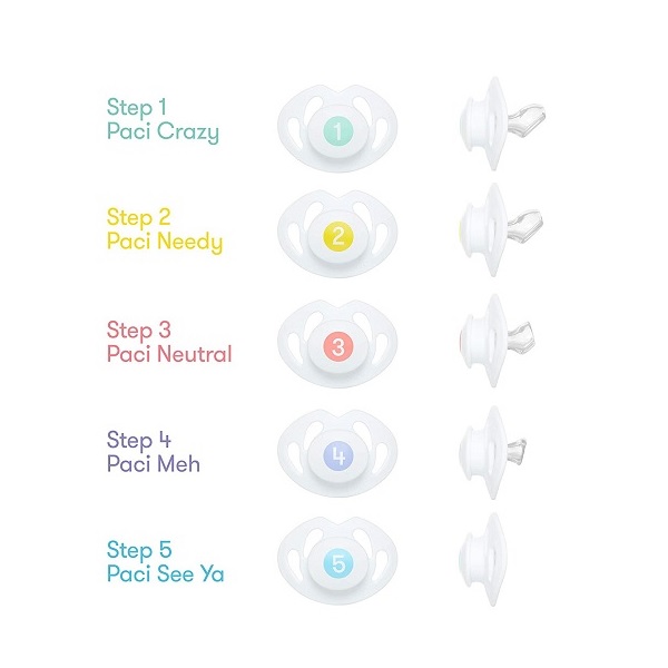 FridaBaby Paci Weaning System - Image 2