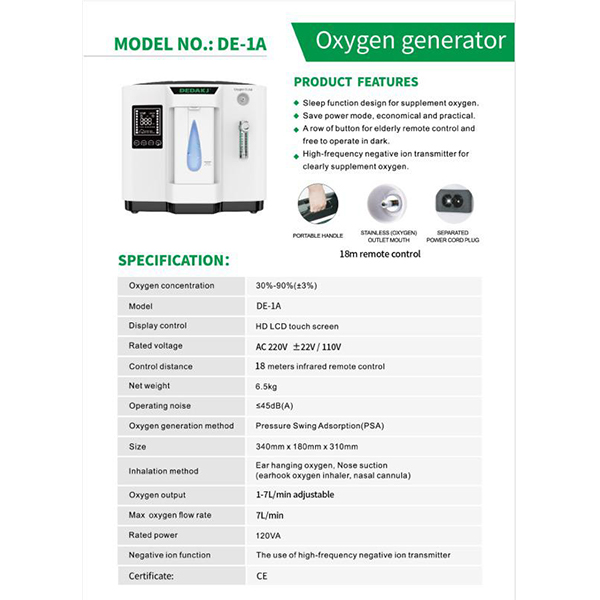 Homecare Oxygen Concentrator - Image 3