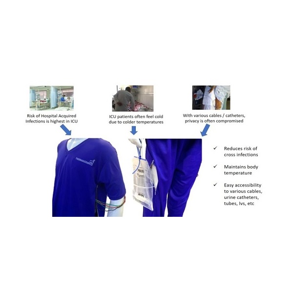 ICU Suit