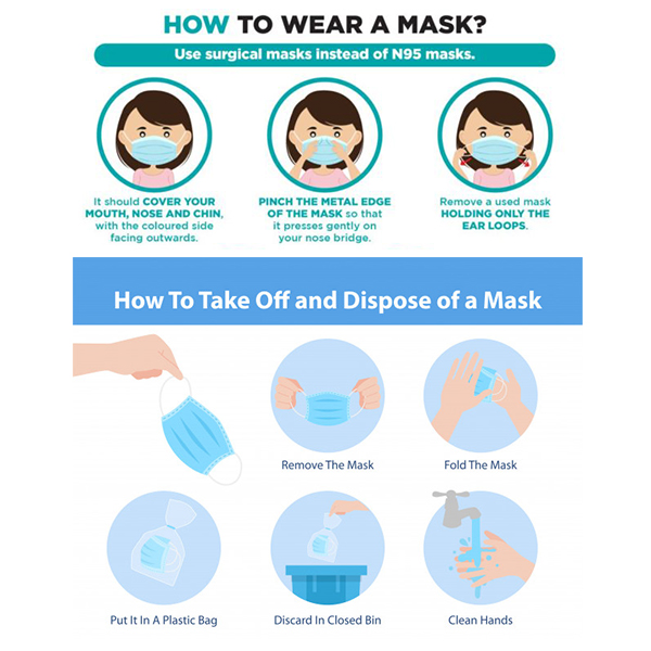 MAGNUS M-342 3 PLY DISPOSABLE MASK (PACK OF 50 PCS) with NOSE PIN, MELTBLOWN FIBRE FILTER LAYER - Image 4
