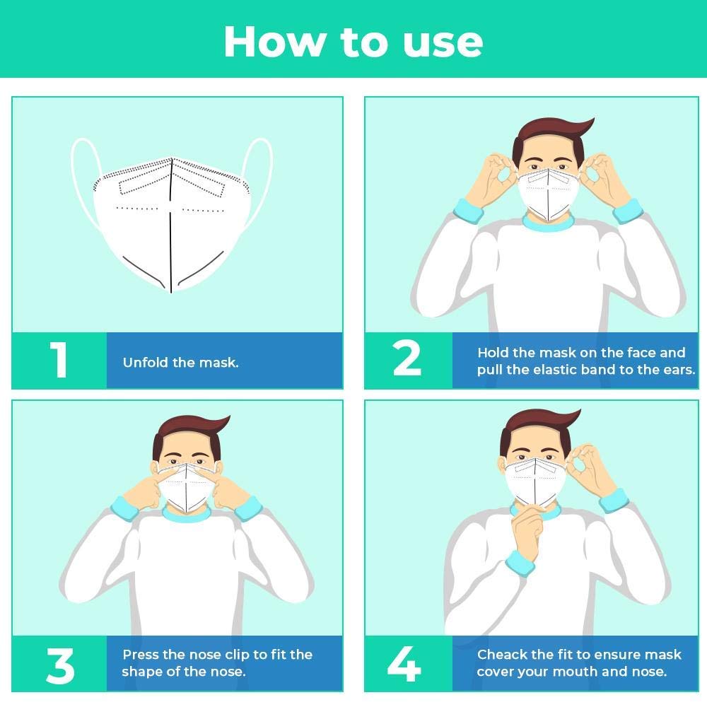 Magnus Non Woven M5520 Embedded Nose clip Super Saver Disposable Double Meltblown Filter Layer Face Masks (White) -Pack of 10 - Image 2