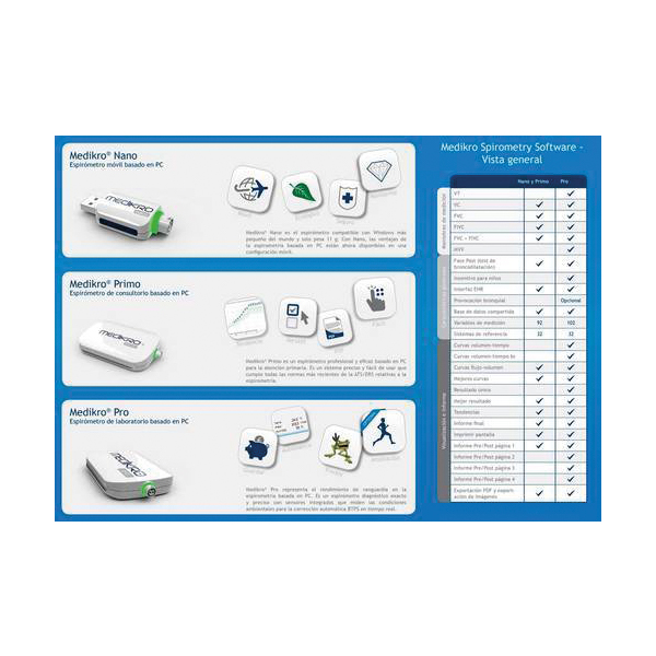 Medikro Spirometer - Image 4