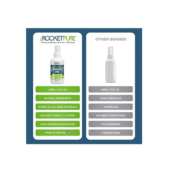 Natural Shoe Deodorizer, Foot Deodorant Spray for Athletes. Removes Odor, Stink From Bacteria. Mint Spray Freshens Better Than Powders, Antiperspirants, Insoles, Sneaker Balls. Use on Feet and Shoes. - Image 6
