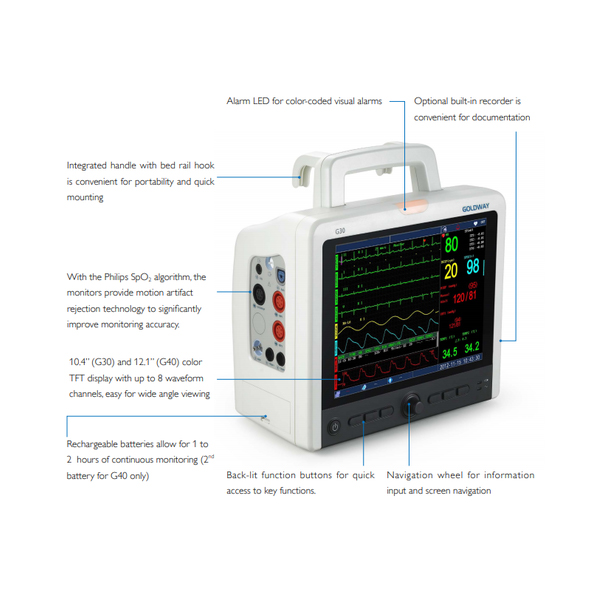 Philips Goldway G30 & G40 Patient Monitors - Image 2