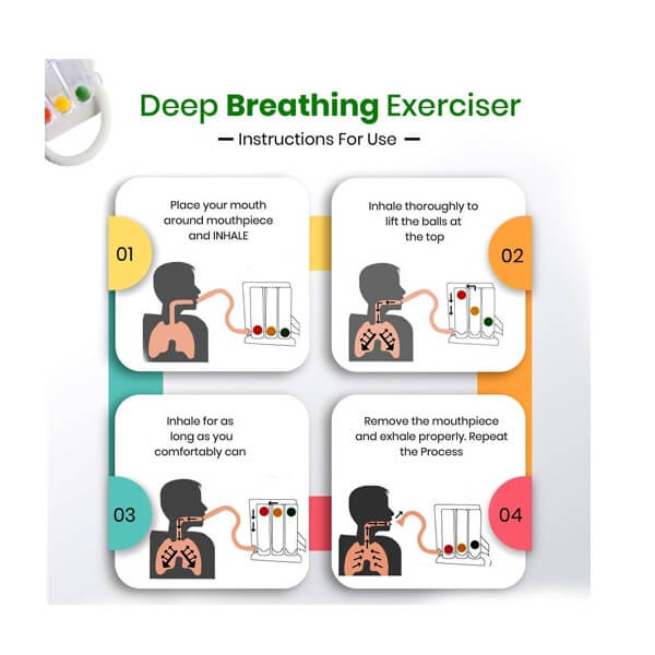 Primax Respirometer/Spirometer/Lung Exerciser - Image 3