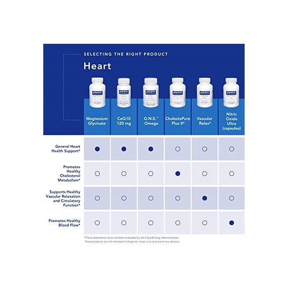 Pure Encapsulations Magnesium (glycinate) 180C - Image 4