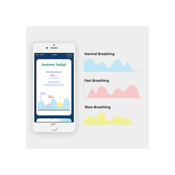 Raybaby - Baby Monitor - Image 2