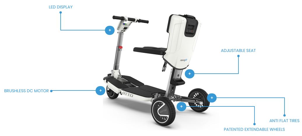 ATTO Mobility Scooter - Image 2