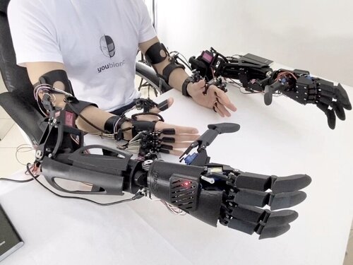 YOUBIONIC ARMS