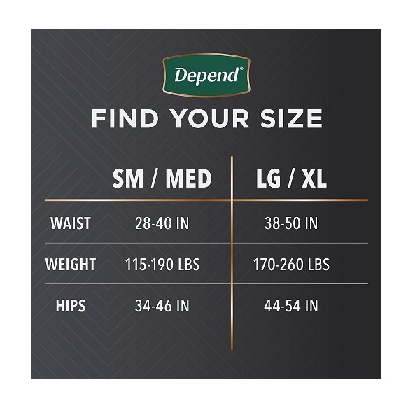 56 Count, Black, Small/Medium: Depend Real Fit Incontinence Underwear For Men, Maximum Absorbency, S/M, Black, 56 Count - Image 5