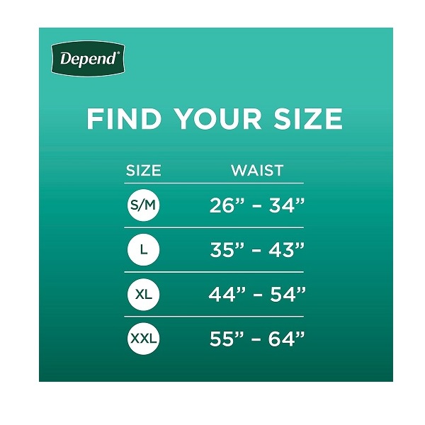 Depend FIT-FLEX Incontinence Underwear for Men, Maximum Absorbency, Disposable, XXL, Grey, 44 Count - Image 5