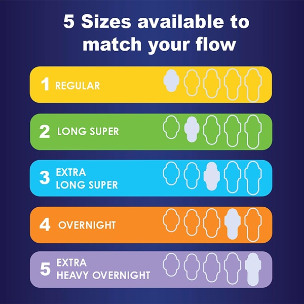 Always Maxi Overnight Pads with Wings, Size 4, Overnight, Unscented, 84 CT - Image 6