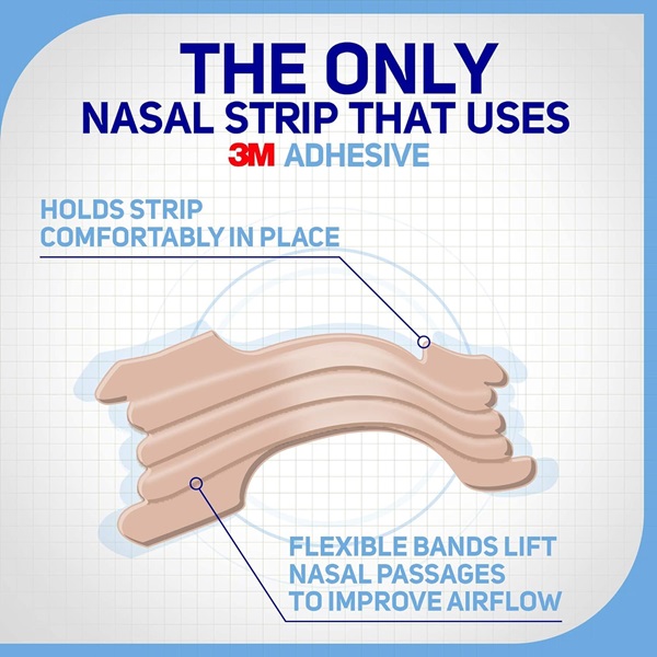 Nasal Strips Clear Sm/Med 30 Count - Image 5
