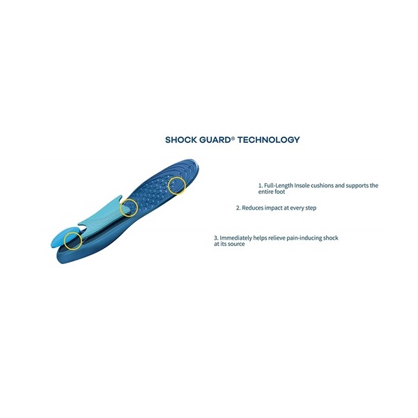 Dr. Scholls Plantar Fasciitis Orthotics Womens (Size 6-10) (2 Pack) - Image 5