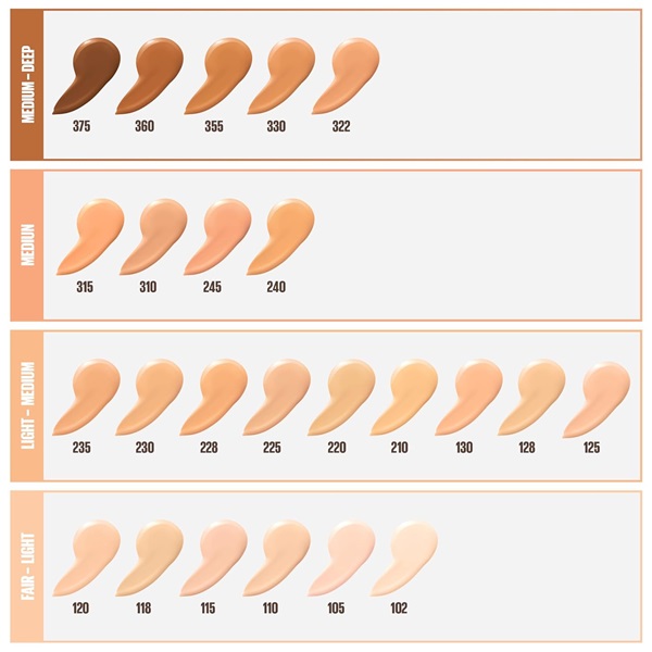 Maybelline Fit Me Dewy + Smooth Natural Liquid Full Coverage Foundation Makeup For Dry Skin, Fair Ivory, 1 Fl Oz., Pack Of 1 - Image 4