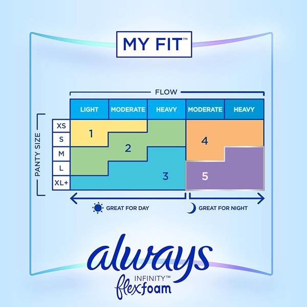 Always Infinity Pads Heavy Flow 32 ct. - Image 4