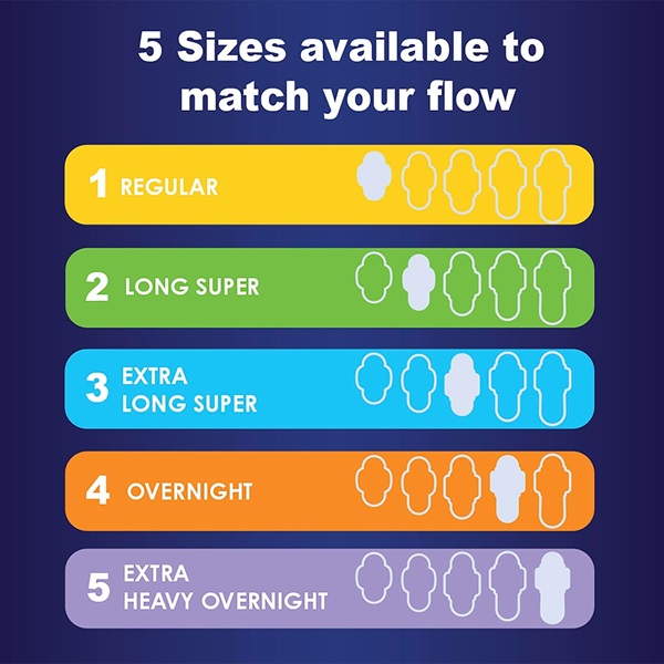 Always Ultra Thin Extra Heavy Overnight Pads, 24 Count - Image 5