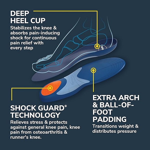 Dr. Scholl's Knee Pain Orthotics for Men Shoe Size 8-14 - Image 4