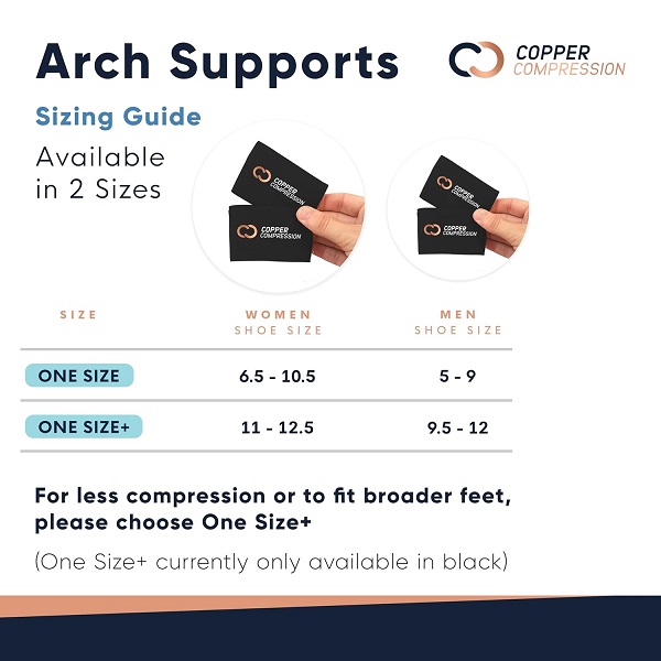 Copper Compression Copper Arch Support - 2 Plantar Fasciitis Braces / Sleeves. GUARANTEED Highest Copper Content. For Foot Care, Heel Spurs, Plantar Fasciitis, Pain In Feet And Flat Arches. (1 PAIR) - Image 2