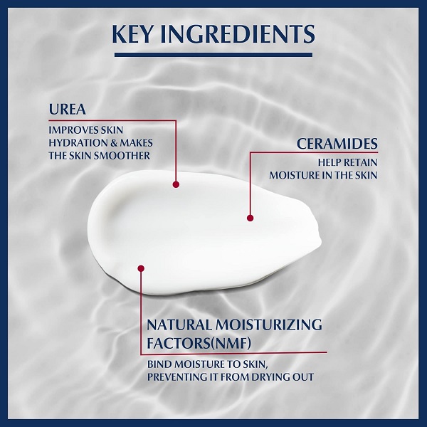 Eucerin Dry Skin with Lactate Intensive Hand Cream 5% 75ml - Image 3