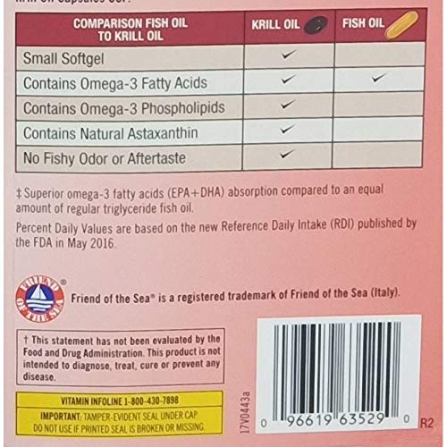 Kirkland Signature Krill Oil 500 mg., Pack of 160 Softgels - Image 3