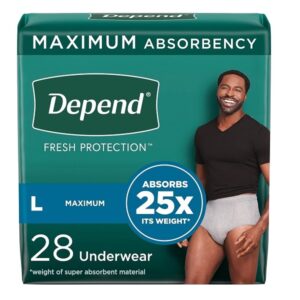 Depend Fit-Flex incontinence underwear for men large gray 28 count pack