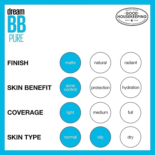 All-in-one skin solution combining skincare and makeup benefits
