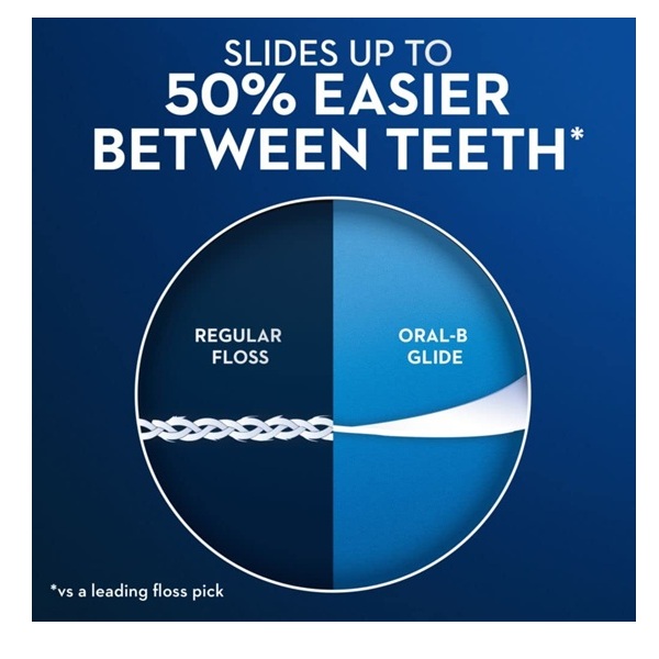 Oral-B Glide 3d White Floss Picks Radiant Mint - Image 3