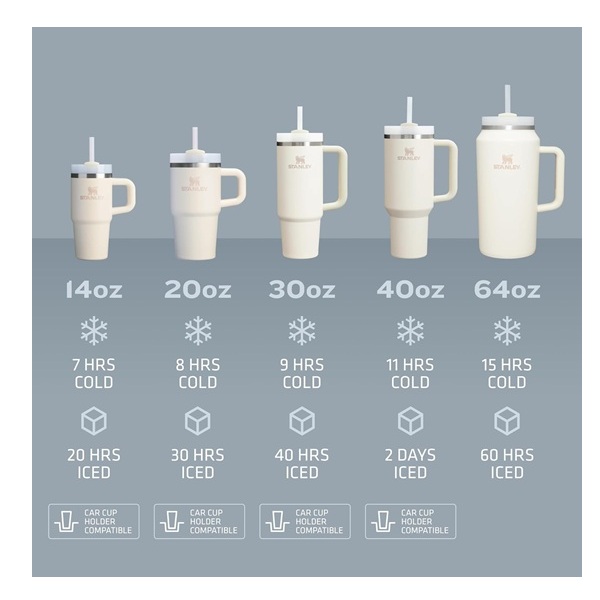 Stanley Quencher H2.0 Flowstate Stainless Steel Vacuum Insulated Tumbler With Lid And Straw For Water, Iced Tea Or Coffee, Smoothie And More, Cream 2.0, 40Oz, 40 Ml - Image 6